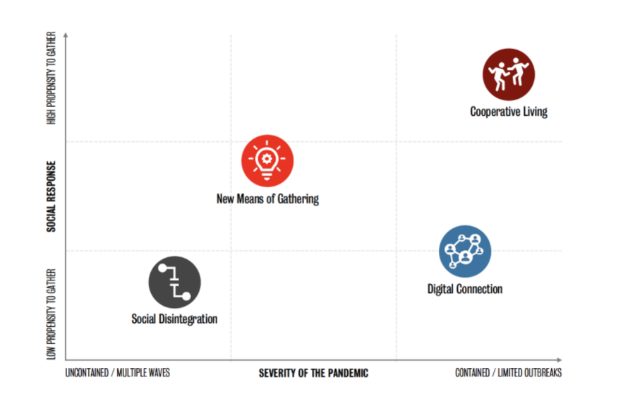 Screen shot 2020 10 22 at 11.57.01 am 900 3x6x901x563 q85